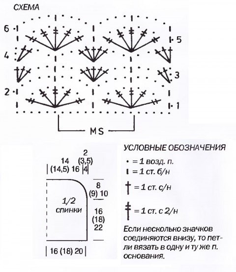 Вязаная юбка для девочки