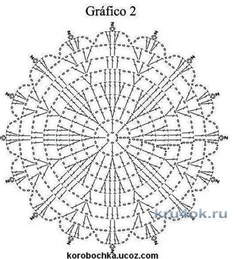 Красивая салфетка - дорожка крючком из мотивов. Работа Надежды Борисовой вязание и схемы вязания