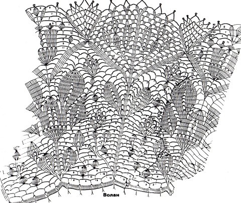 схема вязания скатерти
