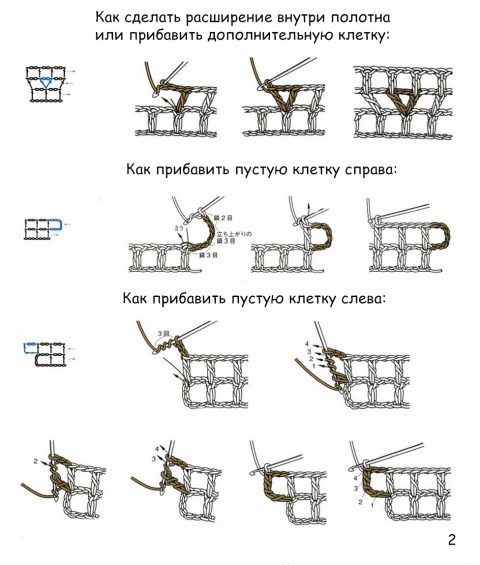 филейное вязание Как делать прибавки и убавки в полотне
