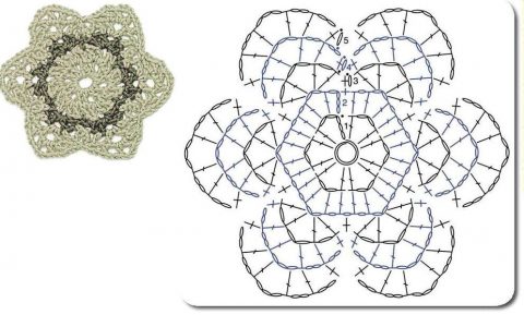 Схемы салфеток для начинающих крючком