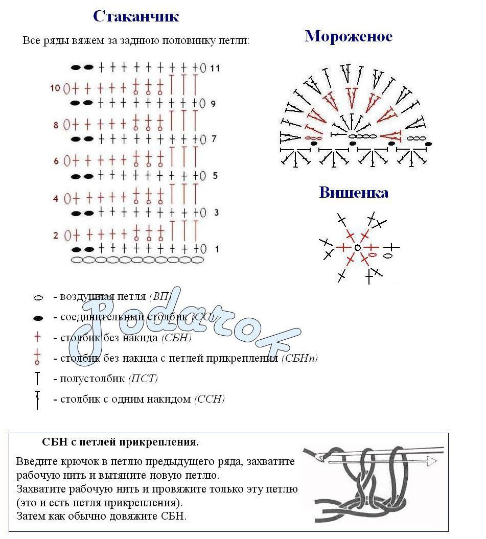 Шарф "ванильное мороженое"