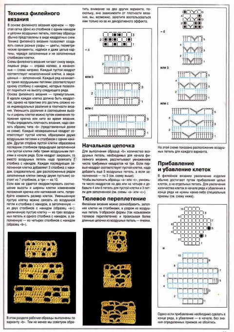 филейное вязание