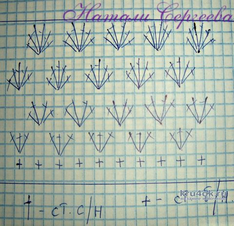 Шляпка для куколки крючком. Работа Натали. вязание и схемы вязания