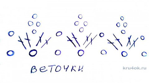 Елочка крючком. Работа Фланденой Татьяны вязание и схемы вязания