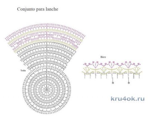 Столовый набор Прованс крючком. Работа Alise Crochet вязание и схемы вязания