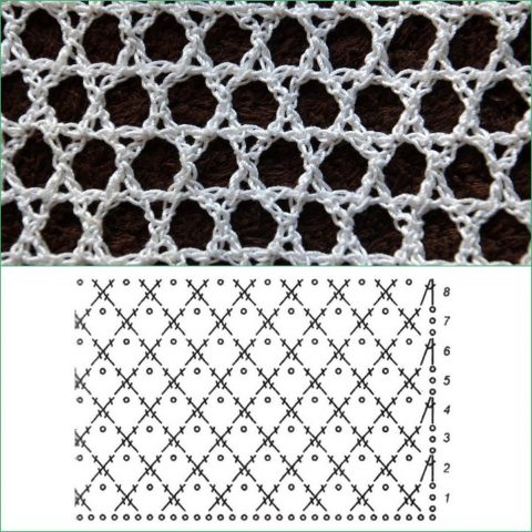 Интересные сеточки для вязания авоськи крючком