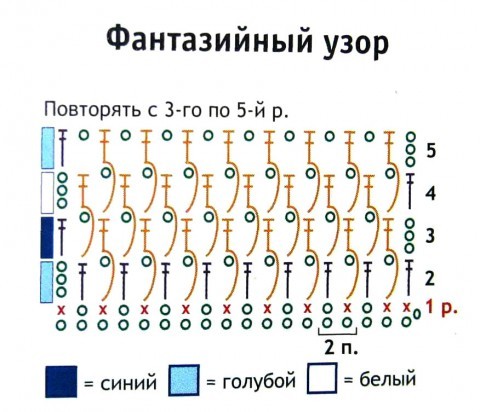 Радужный жакетик, связанный крючком