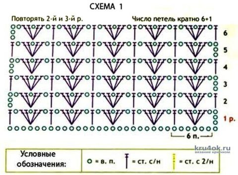 Юбка для Барби крючком. Работа Alise Crochet вязание и схемы вязания