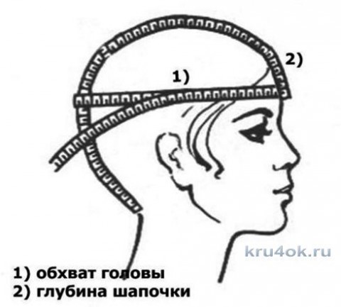 Шапка и шарф для мальчика. Работа Татьяны Султановой вязание и схемы вязания