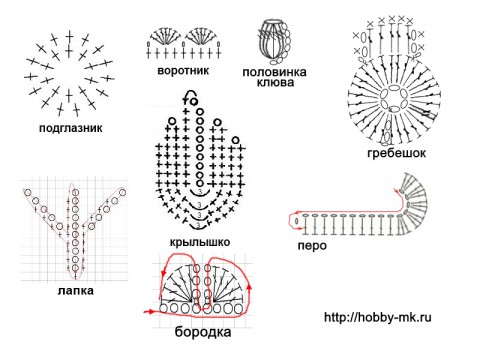 Схемы вязания петушка: