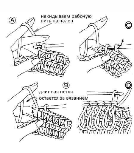 Как вязать вытянутые петли