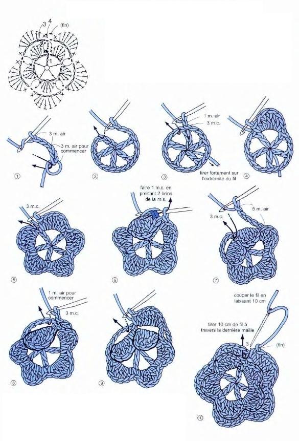цветок крючком