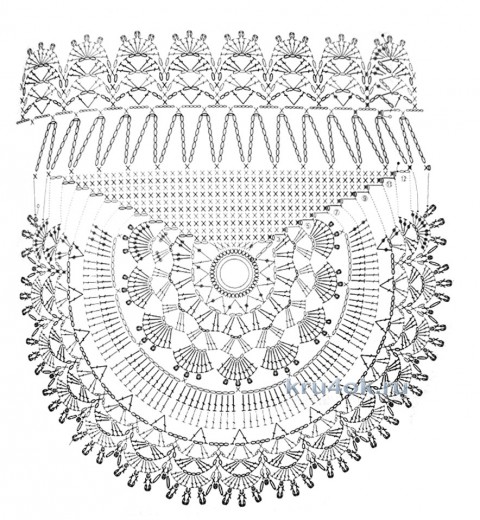 Сумочка крючком Летнее настроение. Работа Татианы вязание и схемы вязания