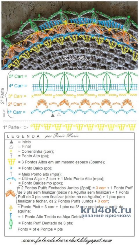 Столовый набор Рождество. Работа Alise Crochet вязание и схемы вязания