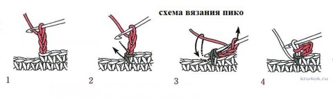 Ковер Великолепный крючком. Работа Ксении вязание и схемы вязания