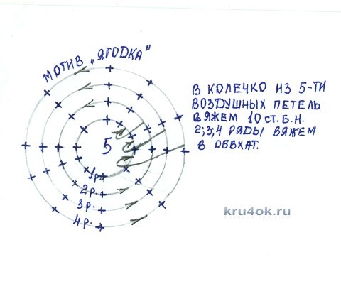 Вязаная крючком картина вязание и схемы вязания