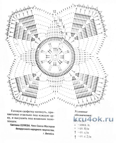 Комплект салфеток крючком. Работа Галины Коржуновой вязание и схемы вязания