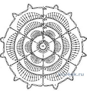 Воздушная салфетка крючком. Работа Елены Лукьяновой вязание и схемы вязания
