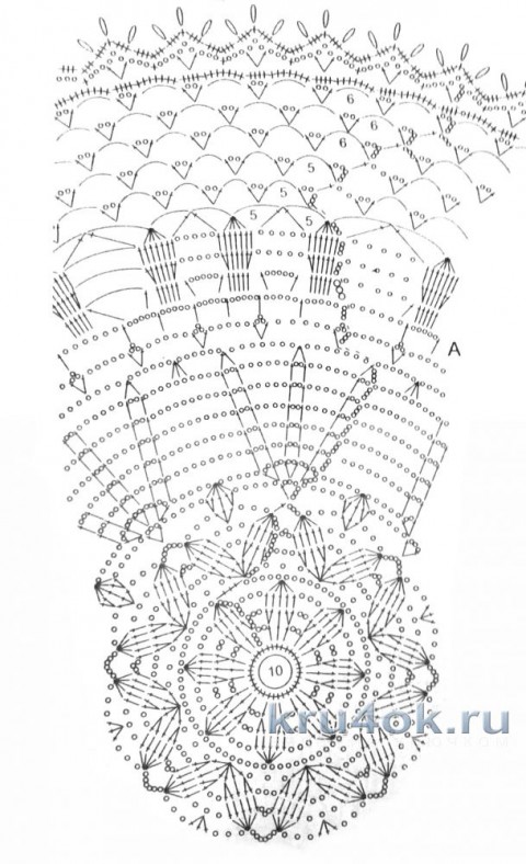Вязаная ажурная скатерть. Работа Галины Коржуновой вязание и схемы вязания