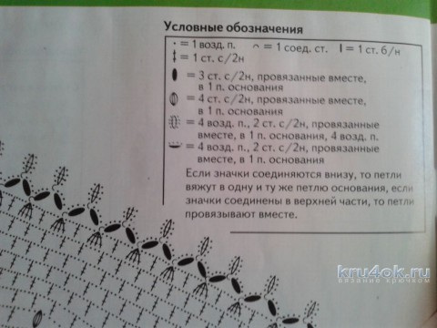 Ажурная салфетка крючком. Работа Фланденой Татьяны вязание и схемы вязания