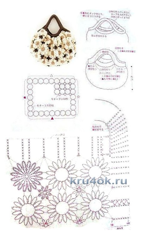 Сумочка Ромашка крючком - работа Евгении Руденко вязание и схемы вязания