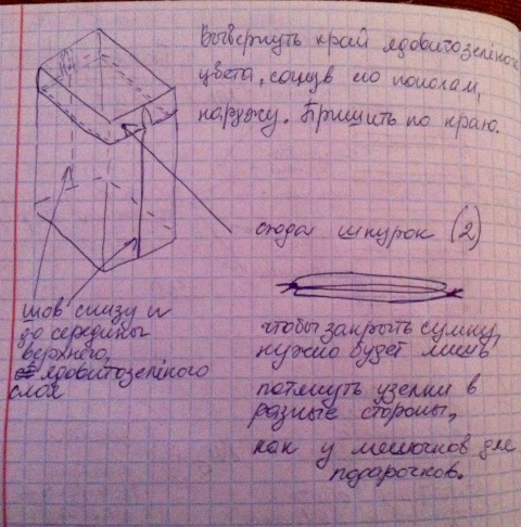 описание сумки