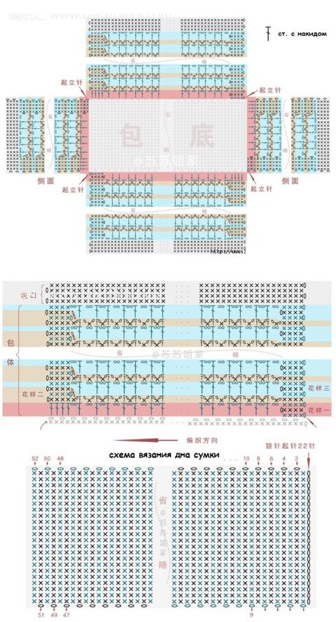 Схема вязания сумки крючком