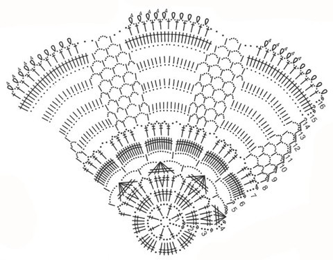 Схема вязания салфетки: