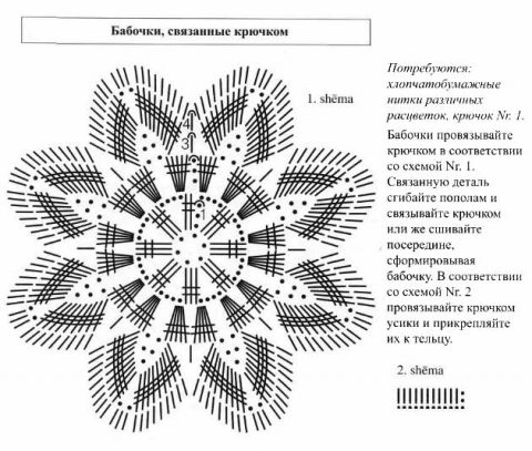 Декоративные бабочки крючком