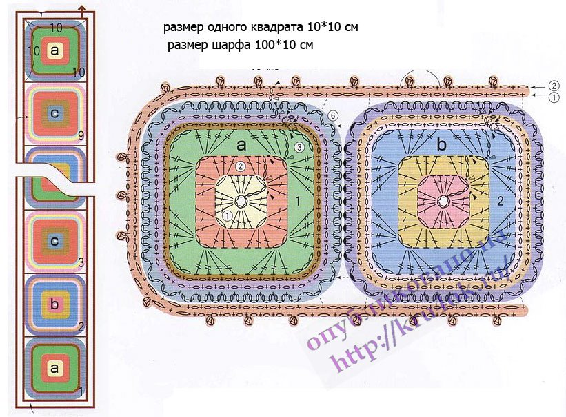 схема вязания шарфа крючком