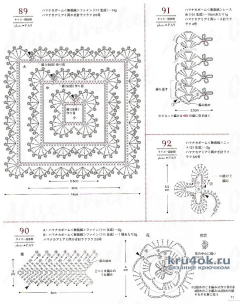 Вязанная крючком сумка из джута. Работа Alise Crochet вязание и схемы вязания