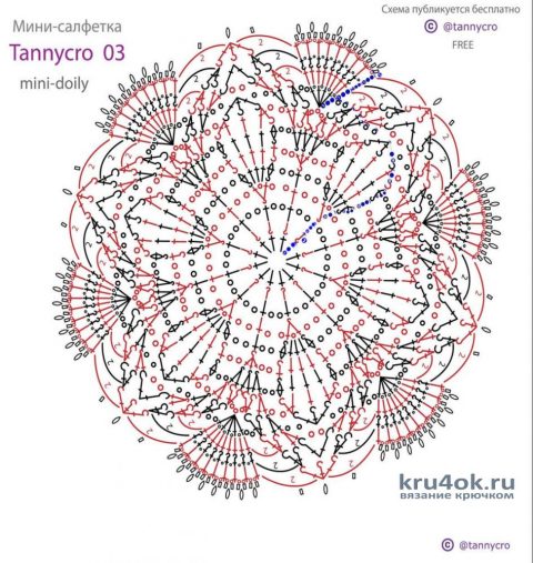 Дорожка крючком и декоративные подушки. Работы Галины Бофановой вязание и схемы вязания