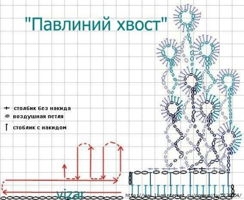 воротник крючком