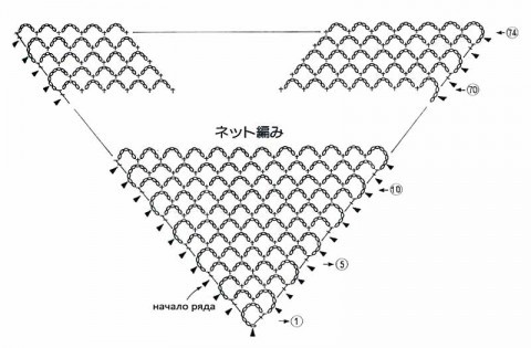 схема вязания шали для начинающих