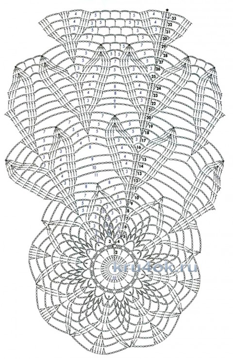 Ажурная скатерть. Работа Татианы вязание и схемы вязания