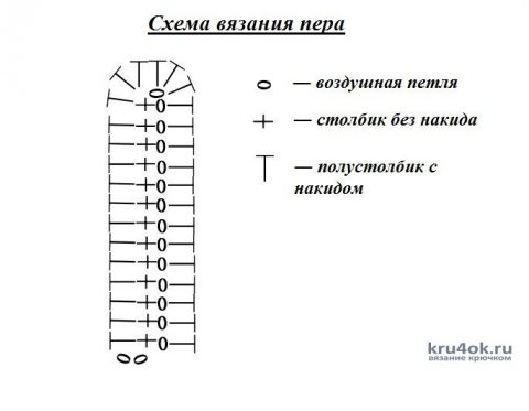 Сова из м/ф Винни Пух крючком. Работа Ксении вязание и схемы вязания