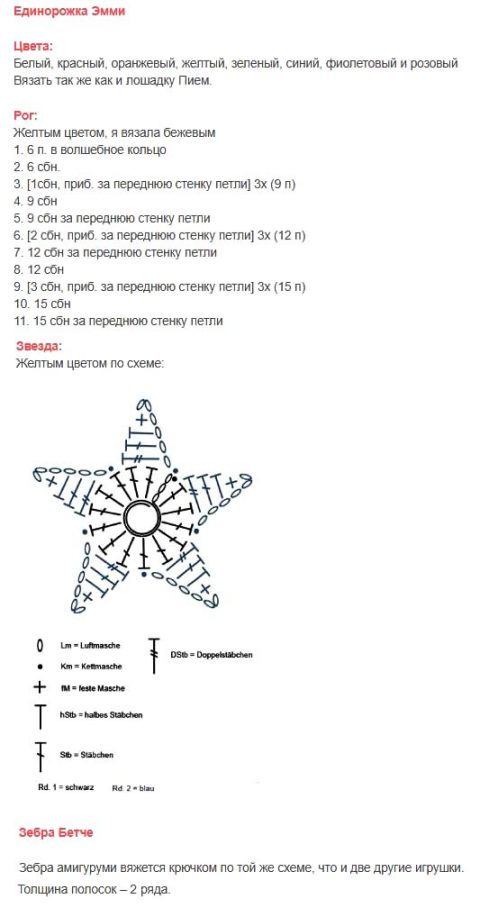 Описание единорога, лошадки и зебры крючком