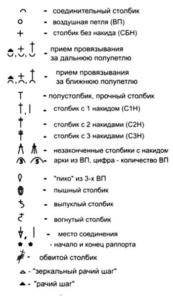 Условные обозначения: