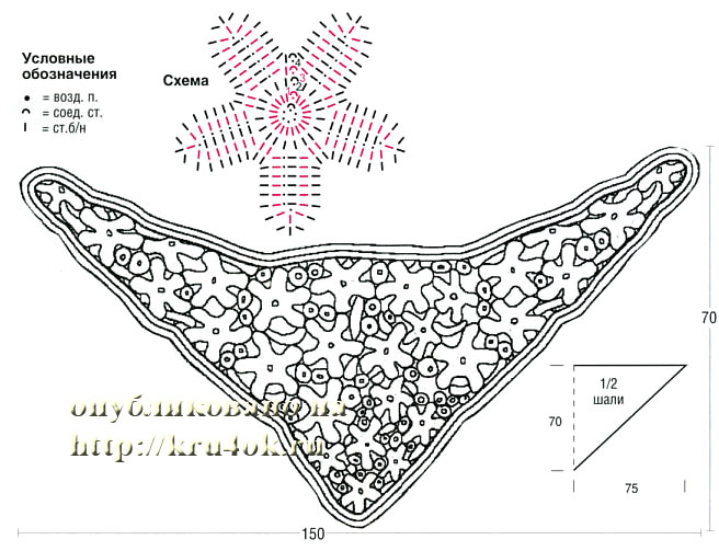 вязание шали крючком