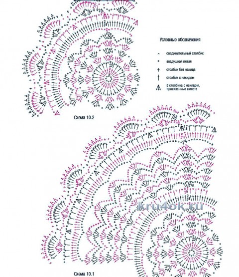 Салфетка комбинированная. Работа Ольги вязание и схемы вязания
