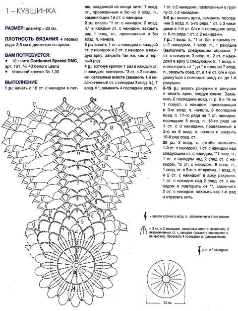 схема вязания салфетки