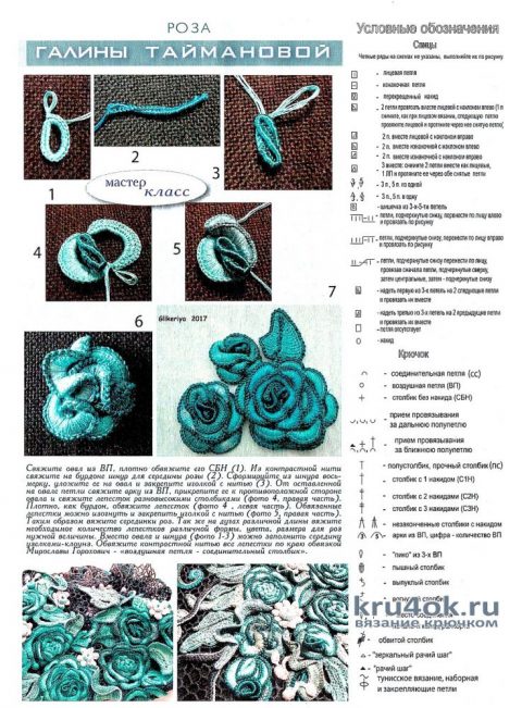 Сумочка Малахитовый цветок связана в технике ирландского кружева вязание и схемы вязания