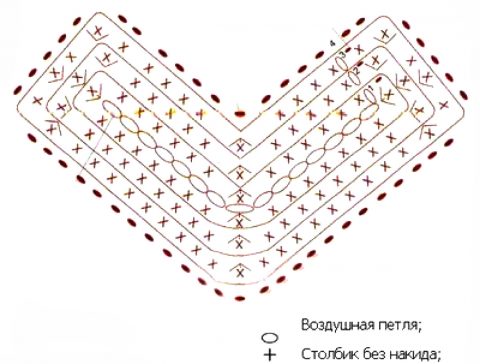 схема вязания сердечка крючком