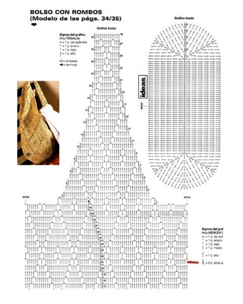 Схемы вязания сумочки: