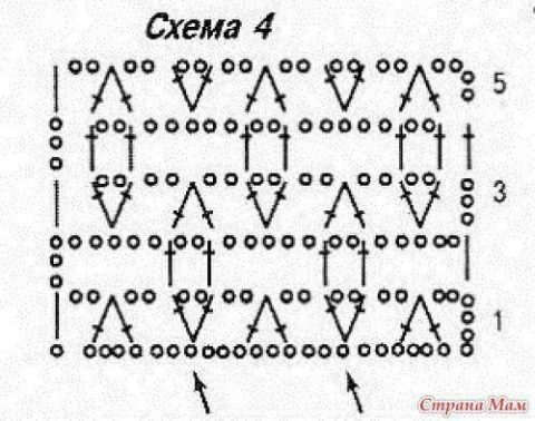 Интересные сеточки для вязания авоськи крючком