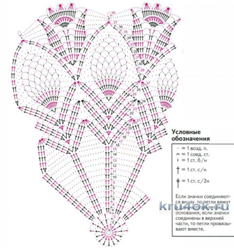 Скатерть - салфетка крючком. Работа Галины Коржуновой вязание и схемы вязания