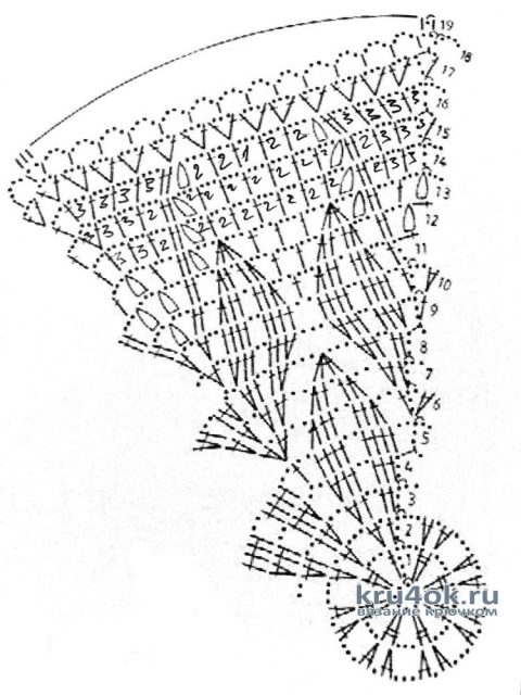 Нежная ажурная салфетка крючком. Работа Надежды Борисовой вязание и схемы вязания