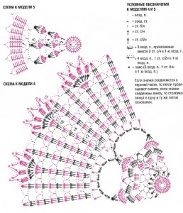 схема к моделям 4 и 5 