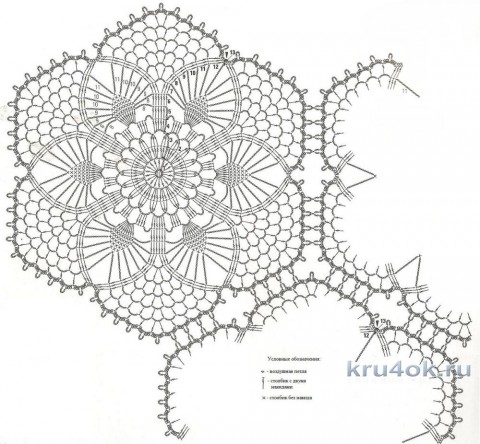 Салфетки крючком. Работы Веры Коваль вязание и схемы вязания